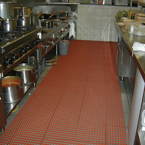 SafeStep Anti-Slip Matting